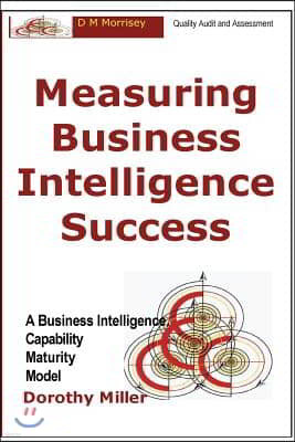 Measuring Business Intelligence Success: A Business Intelligence Capability Maturity Model