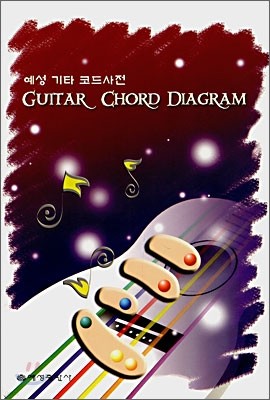 예성 기타 코드사전 GUITAR CORD DIAGRAM