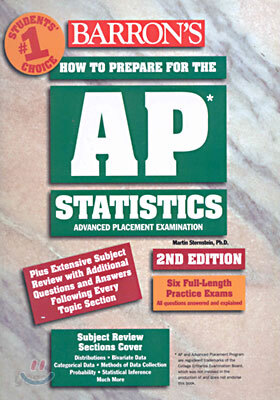 How to Prepare for the AP Statistics