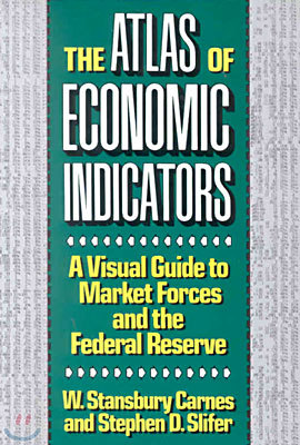 The Atlas of Economic Indicators