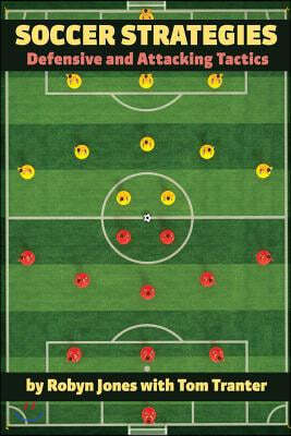 Soccer Strategies: Defensive and Attacking Tactics