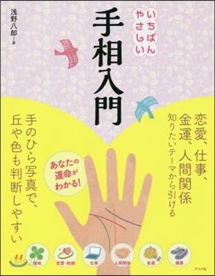 いちばんやさしい手相入門