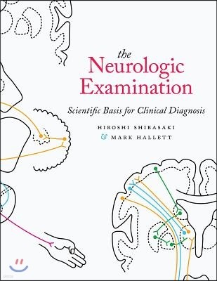 Neurologic Examination: Scientific Basis for Clinical Diagnosis