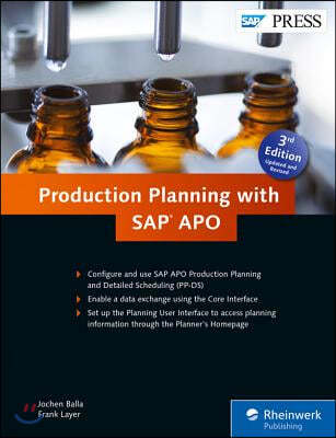 Production Planning with SAP Apo