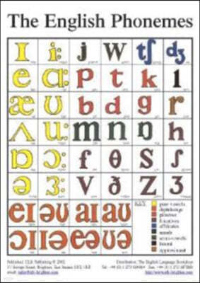 The English Phonemes in Colour