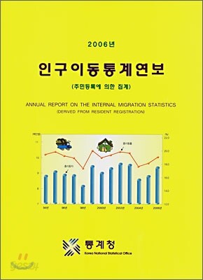 2006년 인구이동통계연보