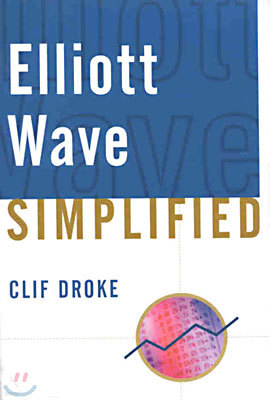 Elliott Wave Simplified