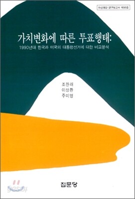 가치변화에 따른 투표행태