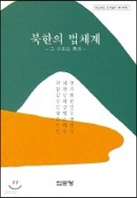 북한의 법체계