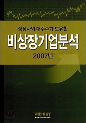 м 2007
