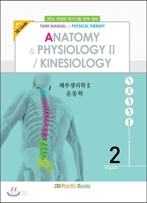 2016 물리치료학 02 해부생리학 2 운동학