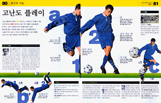 축구 아는 만큼 보인다
