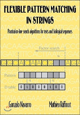 Flexible Pattern Matching in Strings