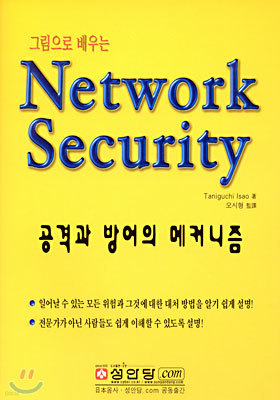 Network Security