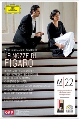 Anna Netrebko 모차르트 : 피가로의 결혼 (Mozart : Le Nozze di Figaro) 안나 네트렙코, 아르농쿠르