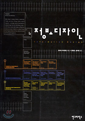 정보디자인 : Information Design