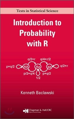 Introduction to Probability with R