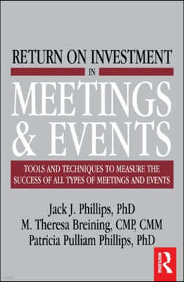 Return on Investment in Meetings & Events