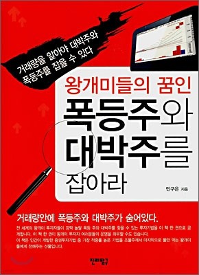 폭등주와 대박주를 잡아라