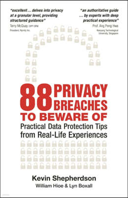 88 Privacy Breaches to Be Aware of: Practical Data Protection Tips from Real-Life Experiences
