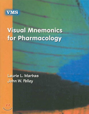 Visual Mnemonics for Pharmacology