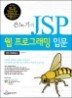  JSP  α׷ Թ