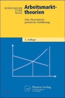 Arbeitsmarkttheorien: Eine Okonomisch-Juristische Einfuhrung