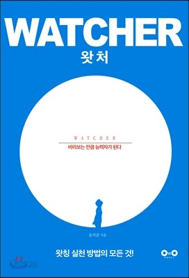 왓처