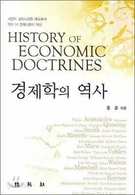 경제학의 역사