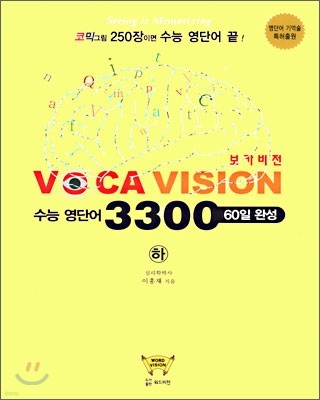 VOCA VISION ɿܾ 3300 ()