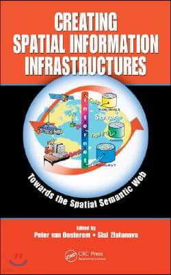 Creating Spatial Information Infrastructures: Towards the Spatial Semantic Web