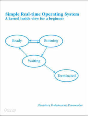 Simple Real-Time Operating System: A Kernel Inside View for a Beginner