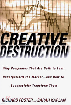 Creative Destruction