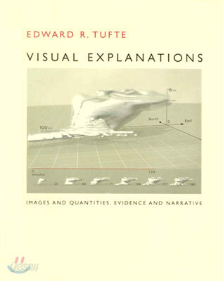 Visual Explanations