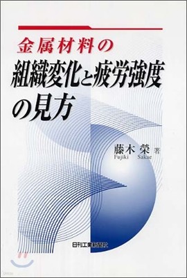 金屬材料の組織變化と疲勞强度の見方