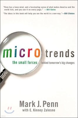 Microtrends : The Small Forces Behind Tomorrow's Big Changes