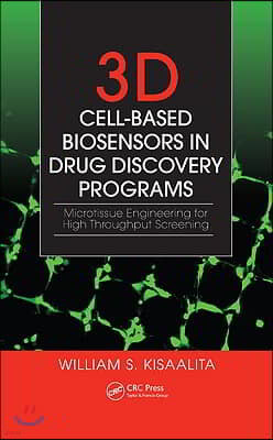 3D Cell-Based Biosensors in Drug Discovery Programs