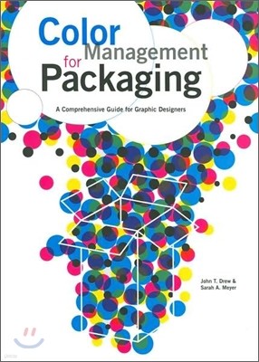 Color Management for Packaging