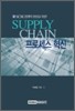 Supply Chain μ 