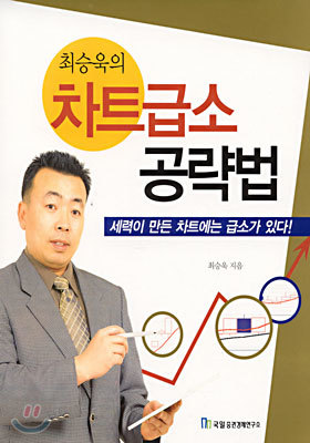 최승욱의 차트급소 공략법