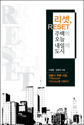 (reset),    