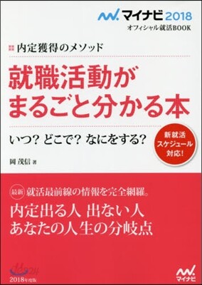 內定獲得のメソッド 就職活動がまるごとわかる本