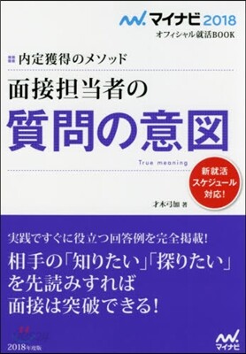 內定獲得のメソッド 面接擔當者の質問の意圖