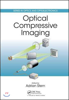 Optical Compressive Imaging