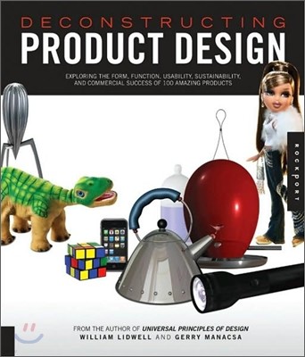 Deconstructing Product Design