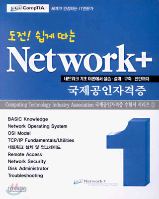 Network+ Certification