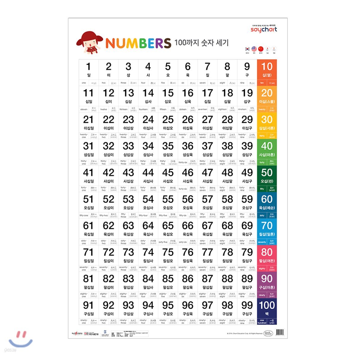 new-100-24