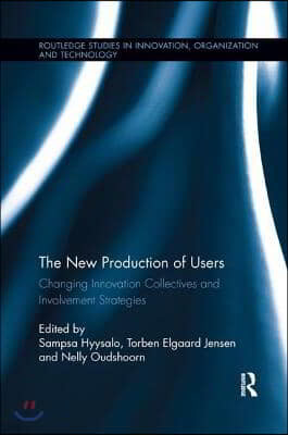 New Production of Users