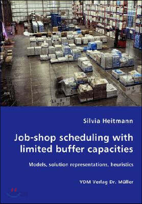 Job-shop scheduling with limited buffer capacities - Models, solution representations, heuristics
