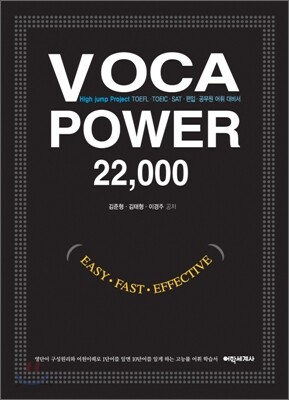 VOCA POWER 22,000